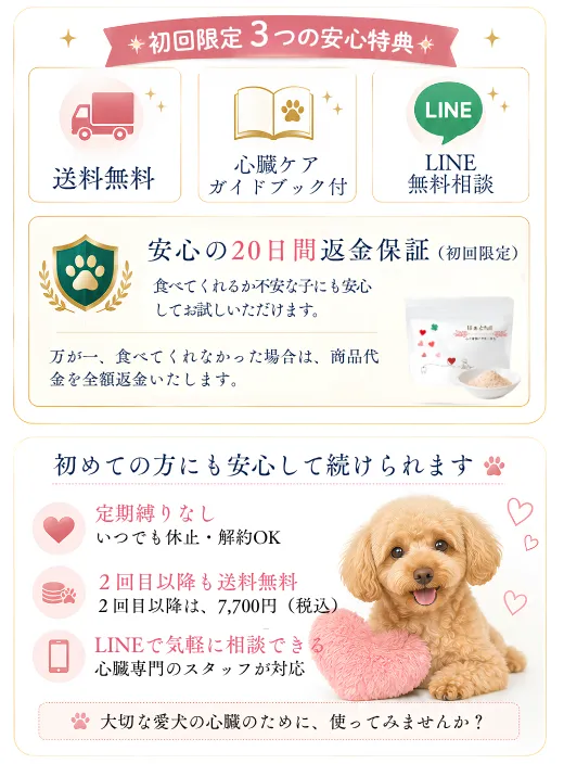 はぁとfullの初回特典、20日間返金保証、定期購入について