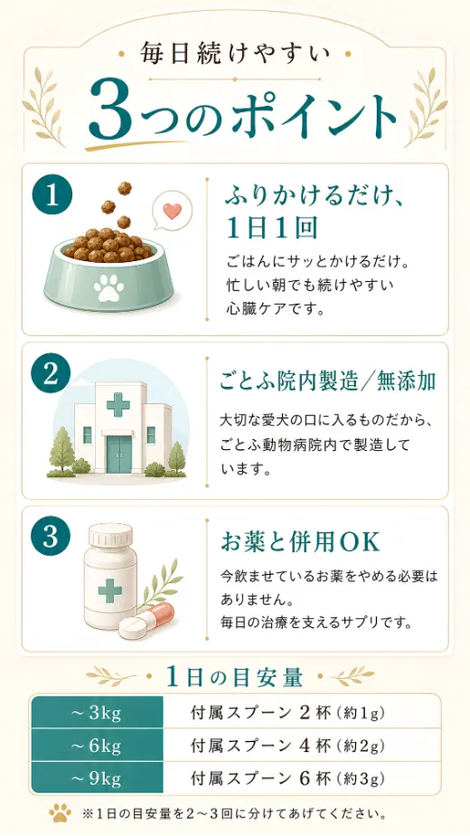 はぁとfullを毎日続けやすい3つのポイントと1日の目安量